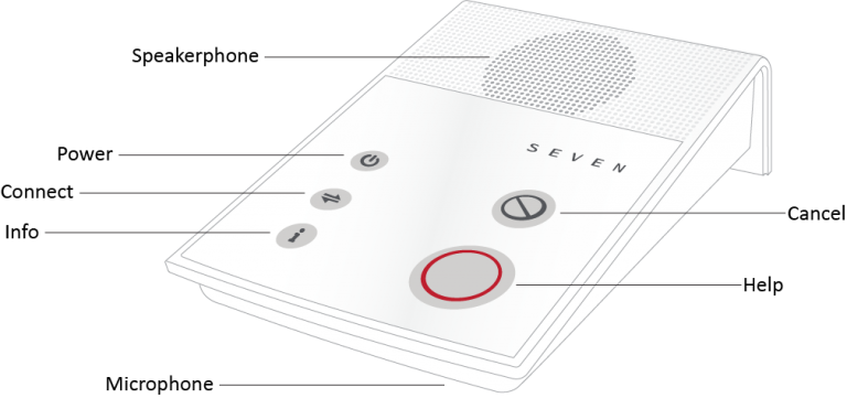 Seven Lite unit